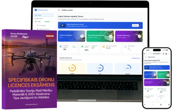Īpašā (Specific) Kategorija Drona Licence Combo – Pilns Kurss, Mācību Materiāli & E-Learning Platforma
